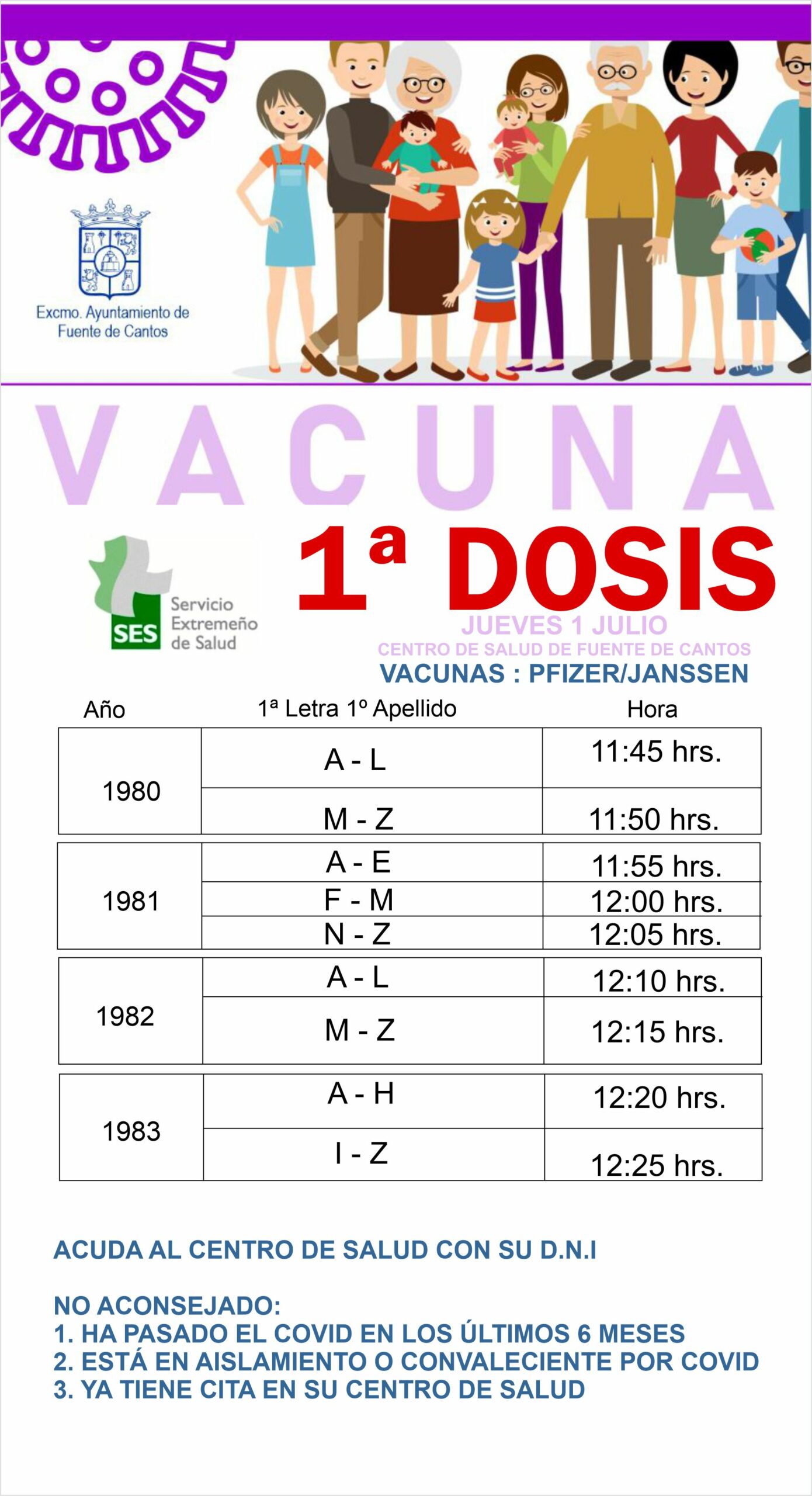 Vacunas – 1ª y 2ª dosis – Jueves 1 de julio