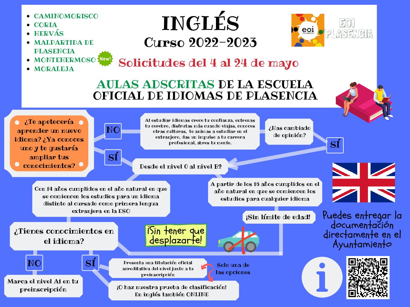 AULA ADSCRITA A LA ESCUELA OFICIAL DE IDIOMAS – Excmo. Ayuntamiento de Montehermoso