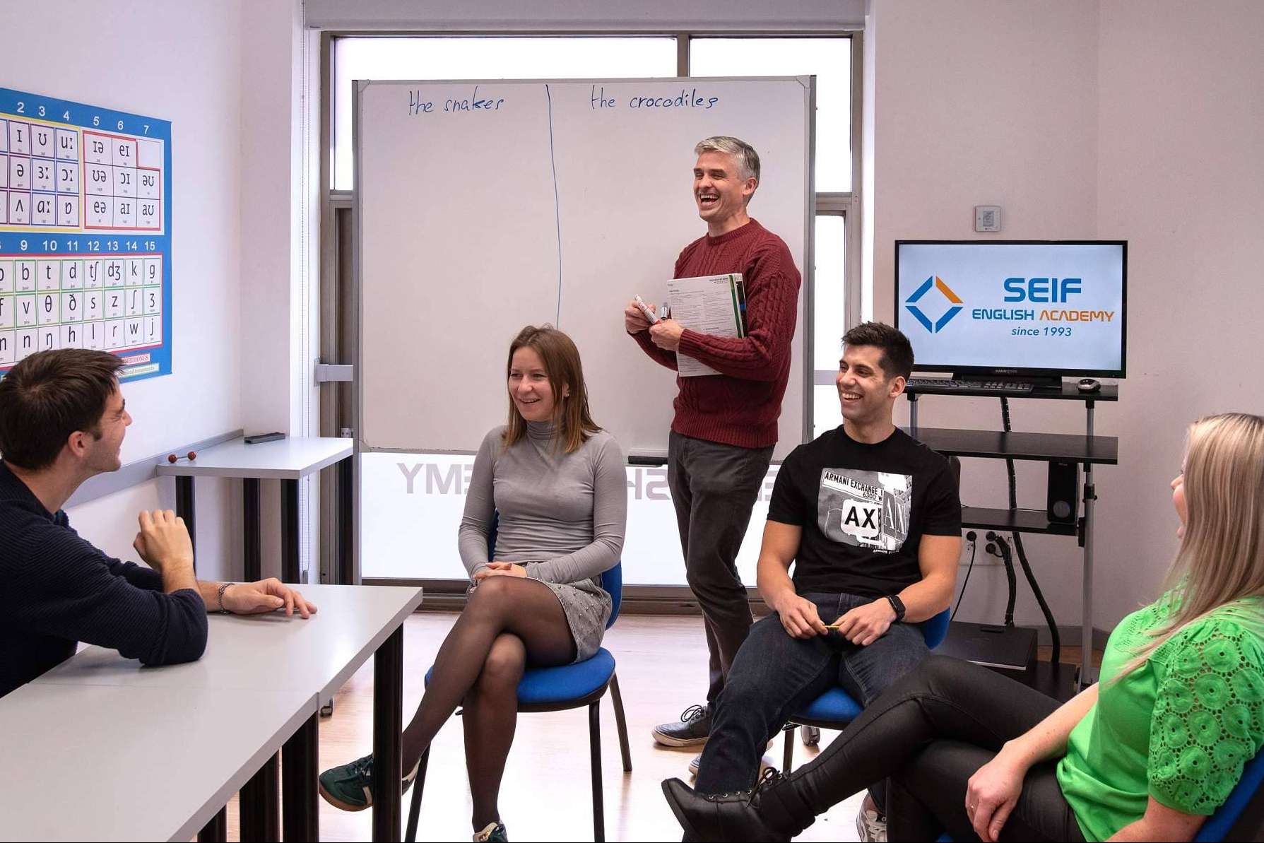 El método de Seif English Academy para clases de conversación de inglés en Madrid
